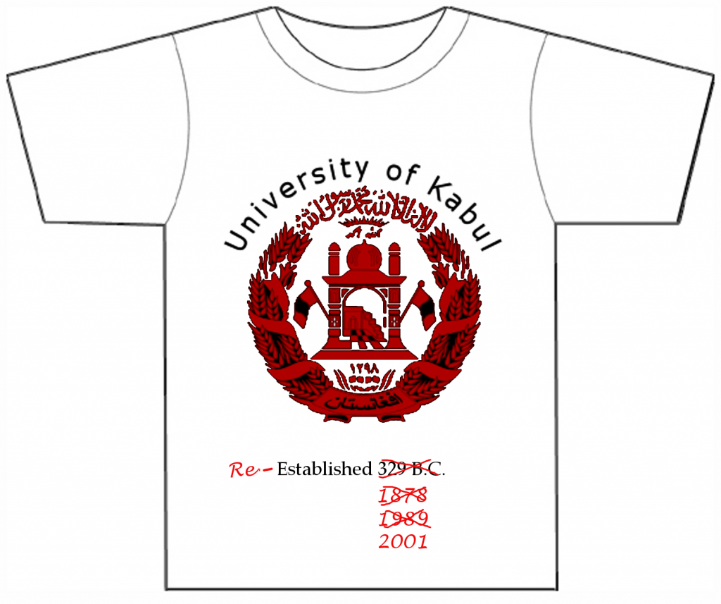 university_of_kabul university_of_kabul